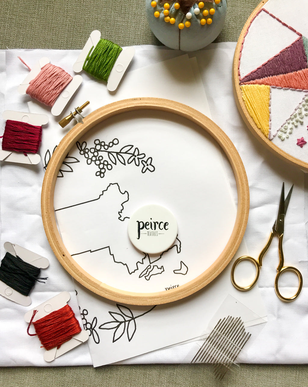 Embroidery kit with embroidery hoop, pattern, embroidery floss of varying colors, and embroidery needles